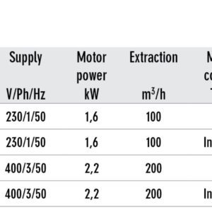 on torch welding fume extractor