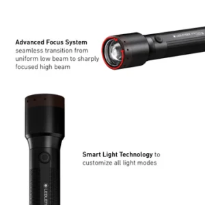 P7R Core torch