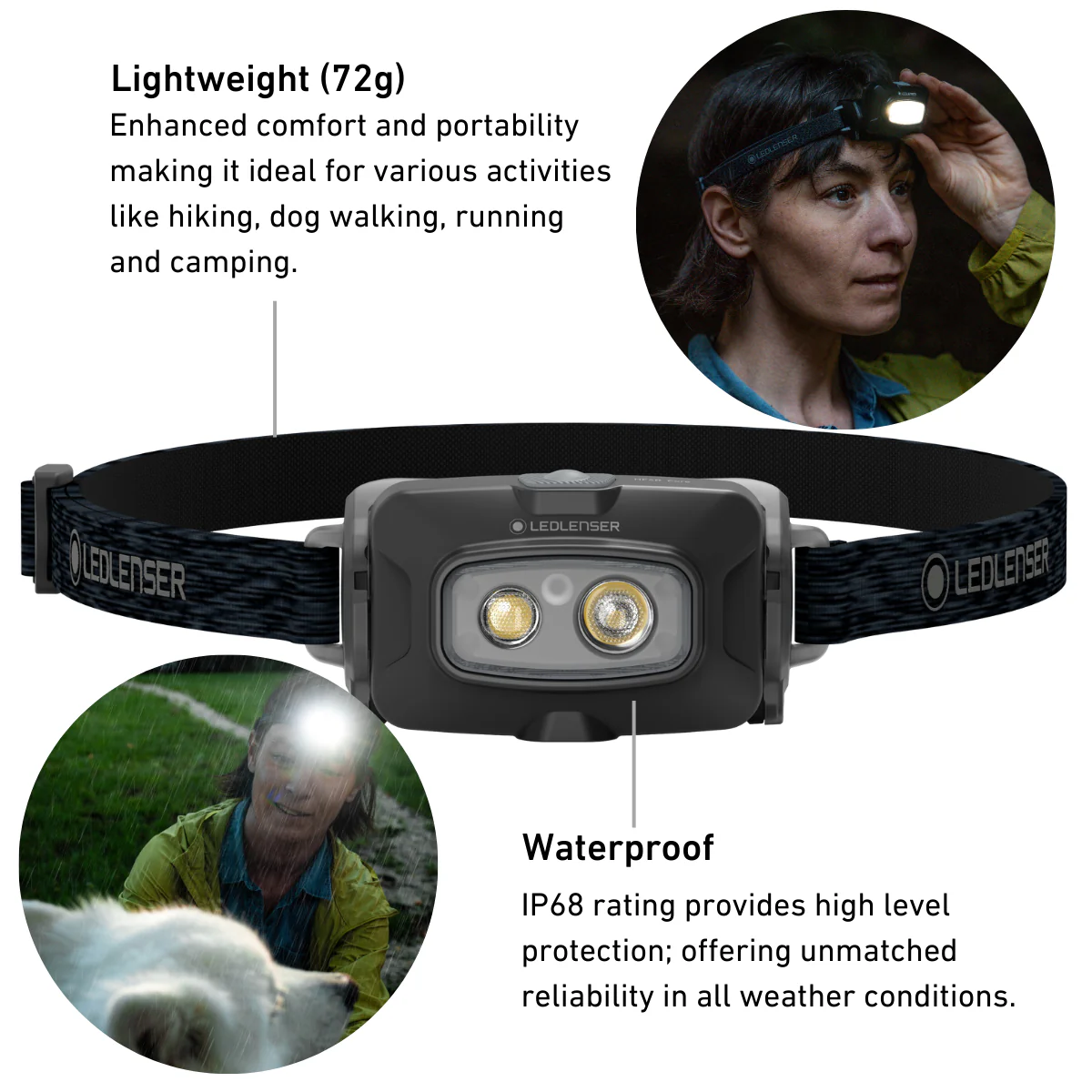 HF4R Core Black 502790 info1 Ledlenser HF4R CORE Rechargeable Head Torch LED - Image 2