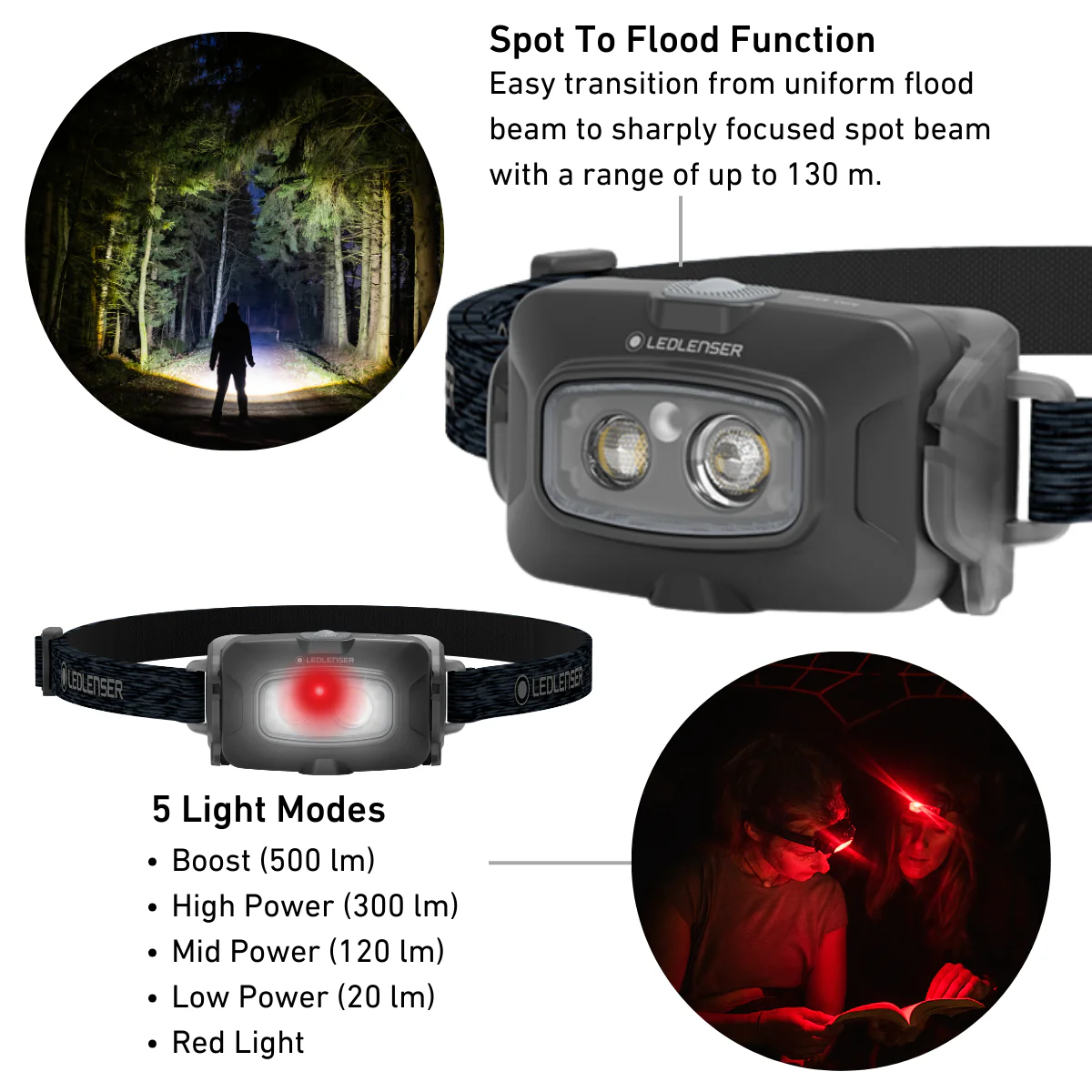 HF4R Core Black 502790 info1 1 Ledlenser HF4R CORE Rechargeable Head Torch LED - Image 4