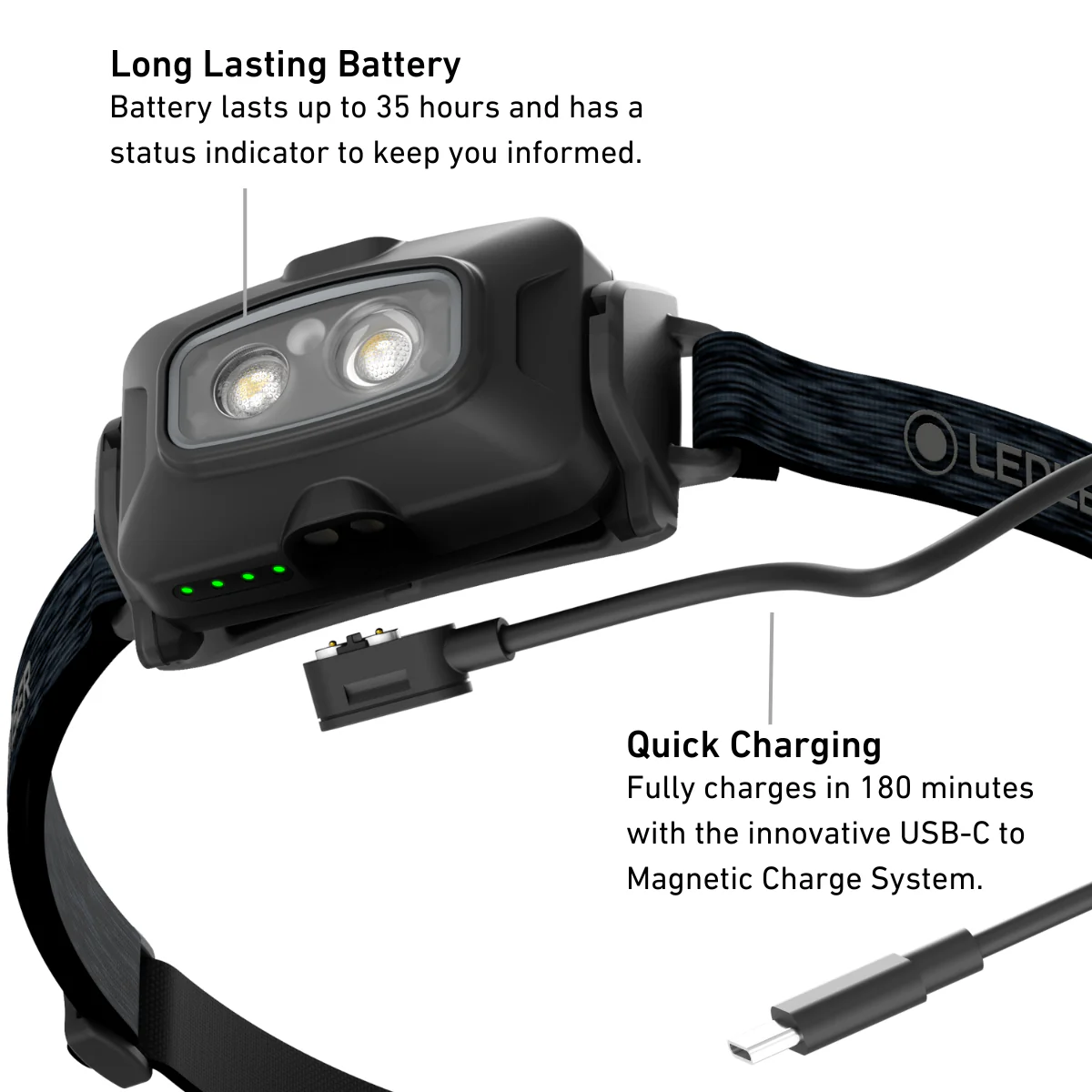 HF4R Core Black 502790 info2 Ledlenser HF4R CORE Rechargeable Head Torch LED - Image 3