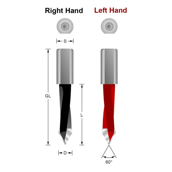 TTMB857RHD e1690972452421 Titman Dowel Drill With 'V' Point - 10mm RHD - Image 3